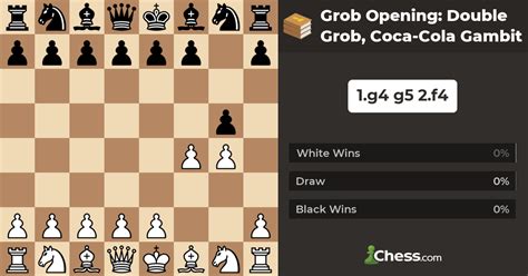 coca cola opening chess|opening .
